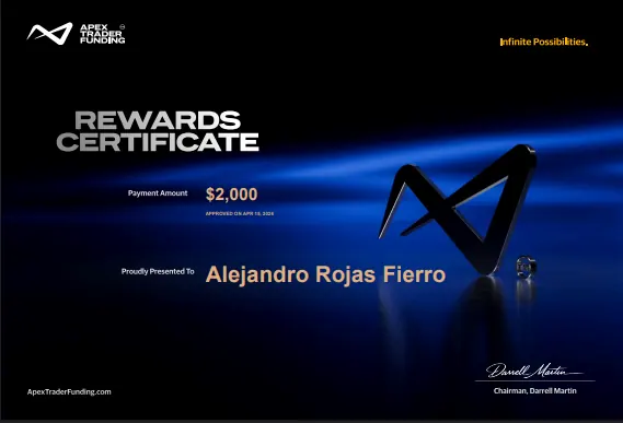 Comprobante de pago de Alejandro Rojas por $2,000, 2026-04-15