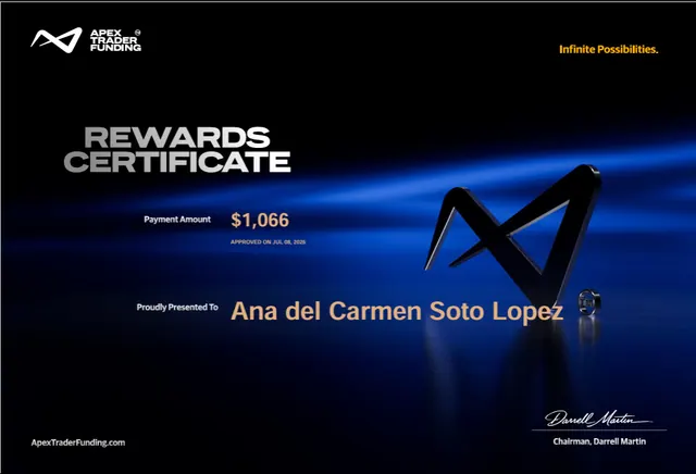 Comprobante de pago de Ana Soto por $1,066, 2026-07-08