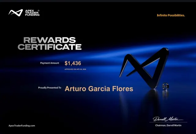 Comprobante de pago de Arturo Garcia por $1,436, 2026-04-28