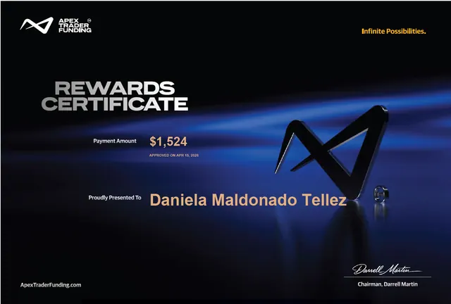 Comprobante de pago de Daniela Maldonado por $1,524, 2026-04-15
