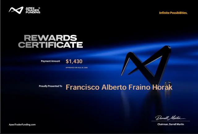 Certificado de pago de Francisco Fraino por $1,430, 2026-08-20