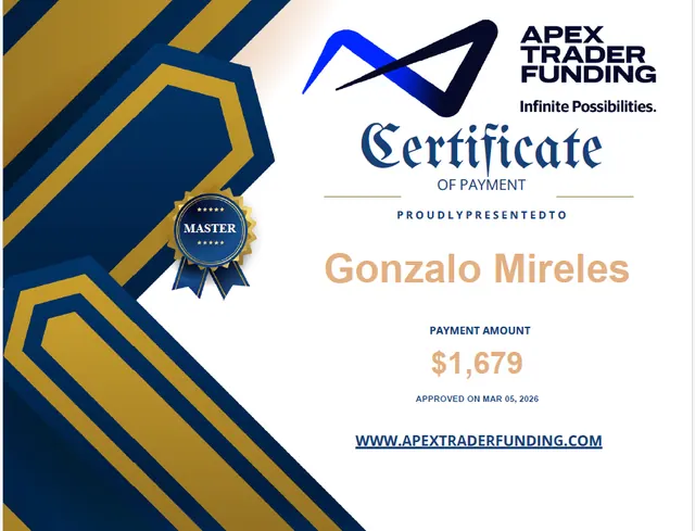 Comprobante de pago de Gonzalo Mireles por $1,679, 2026-03-05