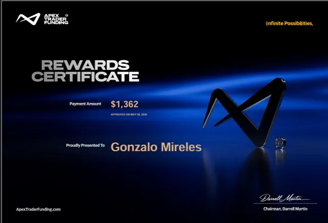 Comprobante de pago de Gonzalo Mireles por $1,362, 2026-05-08