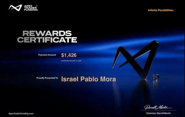 Comprobante de pago de Israel Mora por $1,426, 2026-04-15