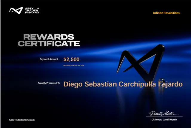Comprobante de pago de Sebastian Carchipulla por $2,500, 2026-07-06